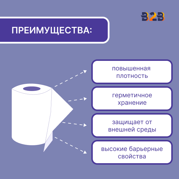 Буфлен 91 (г/м2)